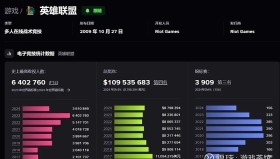 【四强赛】JDG 3-1 战胜WBG，率先锁定首个决赛名额！